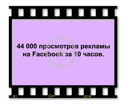 44000 просмотров рекламы на Facebook за 10 часов